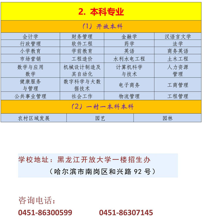 黑龙江开放大学直属鸡东学院2023年秋季招生简章