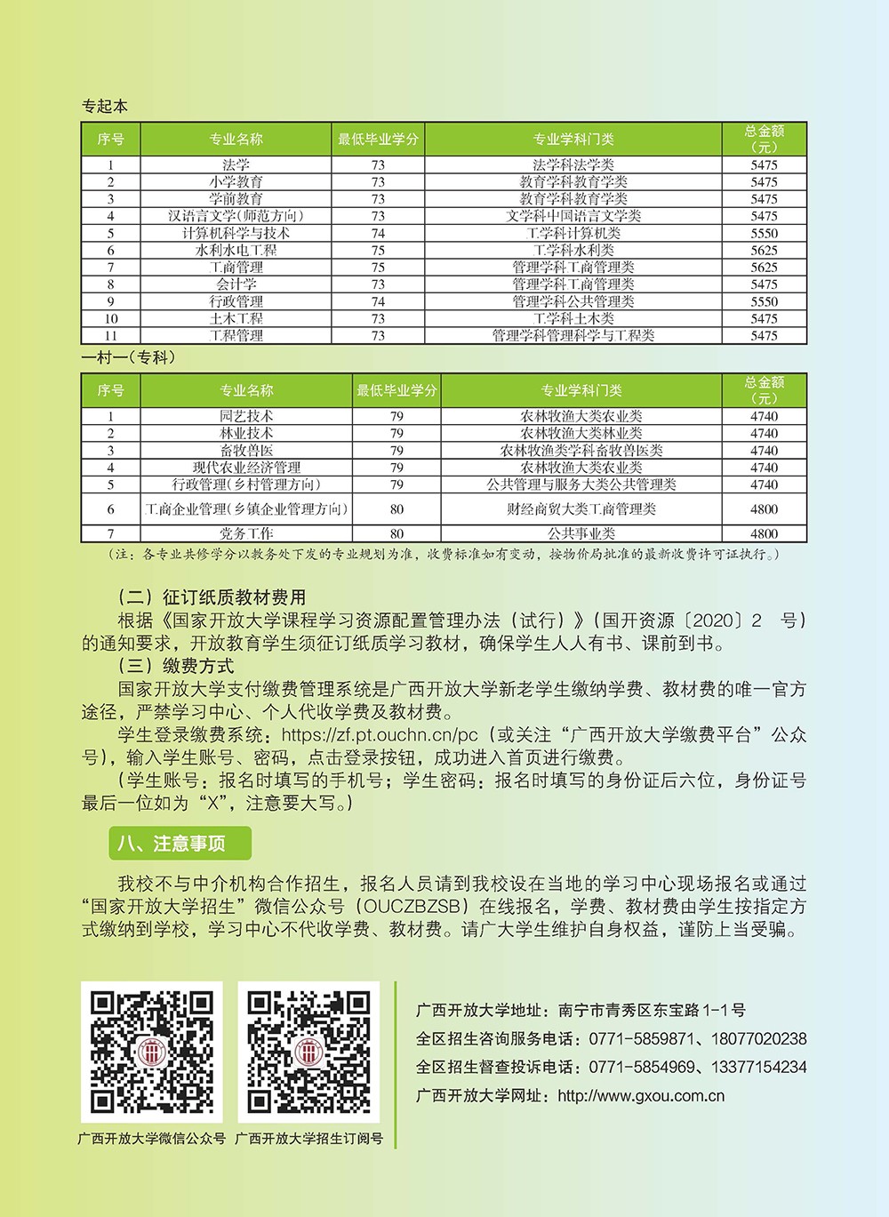 广西龙胜开放大学2023年秋季招生简章