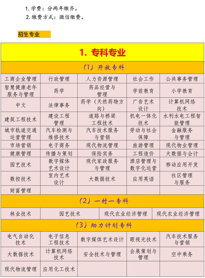 黑龙江开放大学直属鸡东学院2023年秋季招生简章