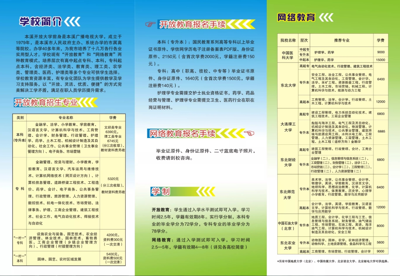 2022本溪明山开放大学春季招生简章
