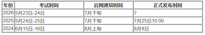 QQ20260722-143108