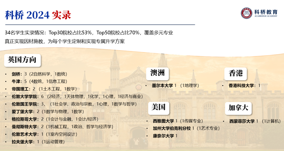 什么样的学生能够进入牛剑班呢 什么样的学生能够进入牛剑班呢