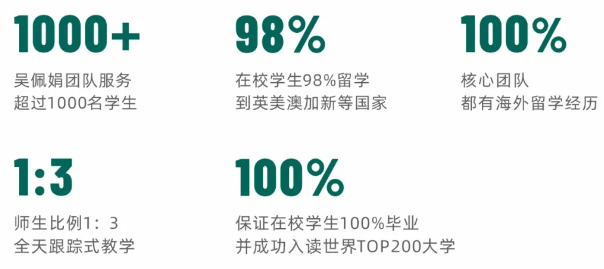 2024年优藤国际教育招生简章 2024年优藤国际教育招生简章