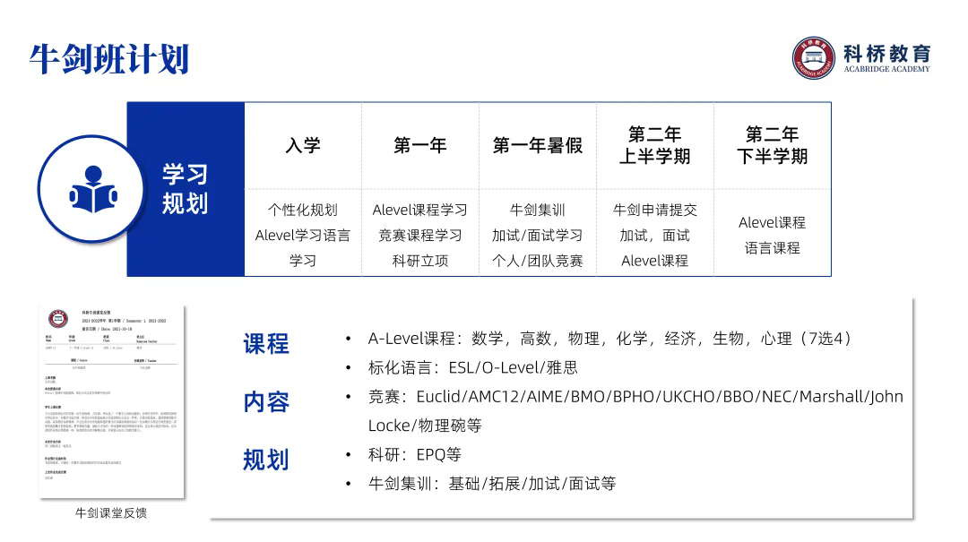 科桥国际高中课程设置 科桥国际高中课程设置