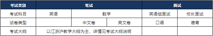 上海科桥国际高中2025年春季班招生简章 上海科桥国际高中2025年春季班招生简章