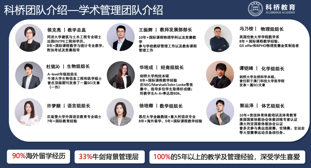 科桥A-Level适合是什么类型的学生 科桥A-Level适合是什么类型的学生