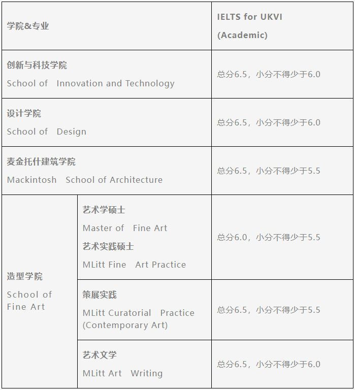 2024年鲁迅美术学院与格拉斯哥美术学院硕士研究生1+1+1联合培养项目招生简章 2024年鲁迅美术学院与格拉斯哥美术学院硕士研究生1+1+1联合培养项目招生简章