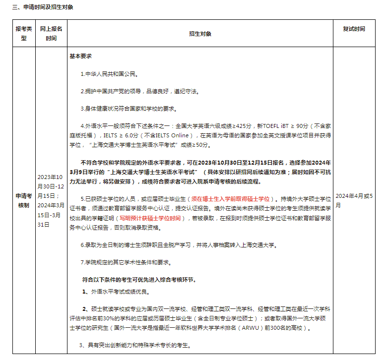 中欧国际工商学院2024年博士研究生招生简章 中欧国际工商学院2024年博士研究生招生简章