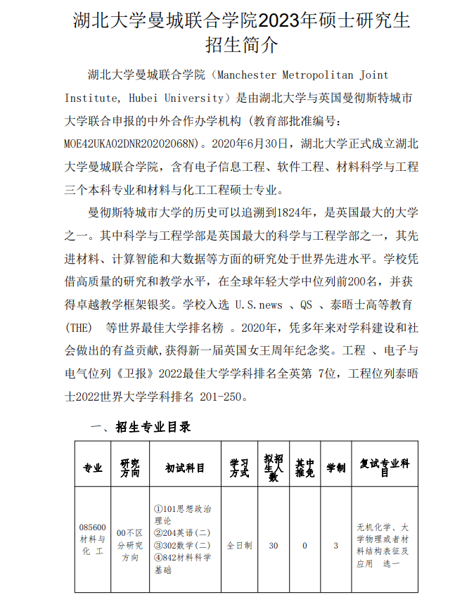 湖北大学曼城联合学院2023年硕士研究生招生简介