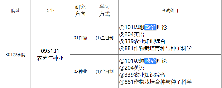 中国农业大学巴西圣保罗大学联合学院2024年硕士研究生招生简章(农艺与种业专硕) 中国农业大学巴西圣保罗大学联合学院2024年硕士研究生招生简章(农艺与种业专硕)