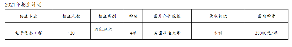 湖北师范大学·美国菲迪大学合作办学项目 电子信息工程专业-2021年招生简章 湖北师范大学·美国菲迪大学合作办学项目 电子信息工程专业-2021年招生简章