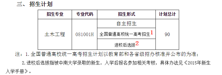 中南大学与澳大利亚蒙纳士大学土木工程专业本科教育项目 中南大学与澳大利亚蒙纳士大学土木工程专业本科教育项目