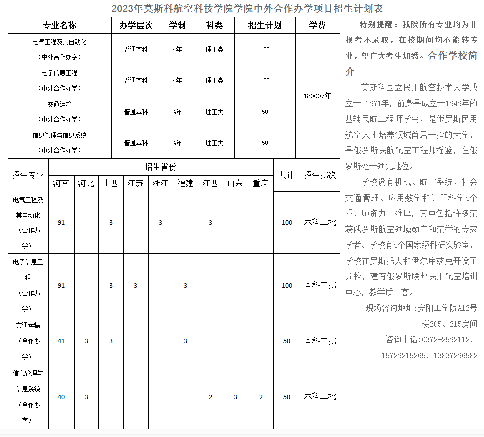 安阳工学院莫斯科航空科技学院2023年招生简章 安阳工学院莫斯科航空科技学院2023年招生简章
