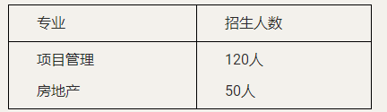 2023年云南财经大学与英国格林威治大学合作硕士学位教育项目招生简章 2023年云南财经大学与英国格林威治大学合作硕士学位教育项目招生简章