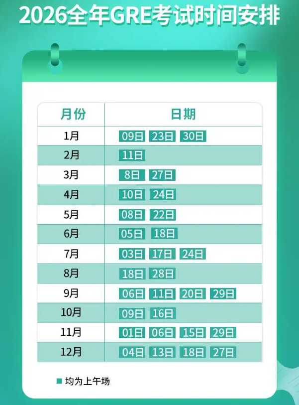 收藏!2026 年 GRE 全年考试日汇总 + 报考全流程攻略 收藏!2026 年 GRE 全年考试日汇总 + 报考全流程攻略