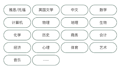 2025年青岛墨尔文中学招生简章 2025年青岛墨尔文中学招生简章