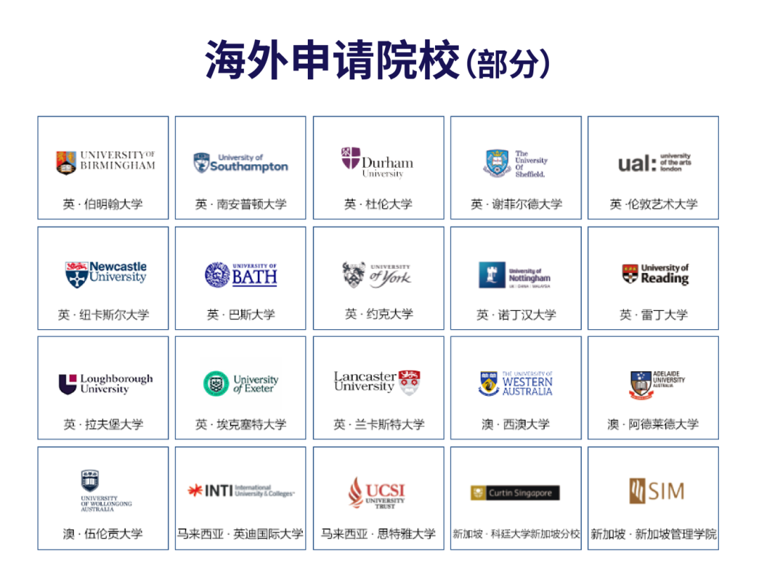 上海大学世界名校本科预科2025年招生简章发布 上海大学世界名校本科预科2025年招生简章发布