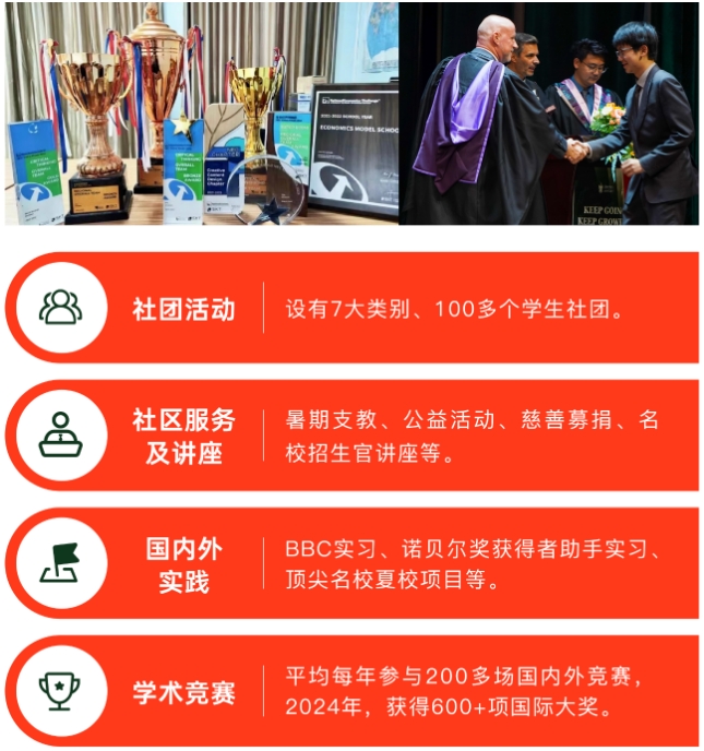 2025年青岛墨尔文中学招生简章 2025年青岛墨尔文中学招生简章