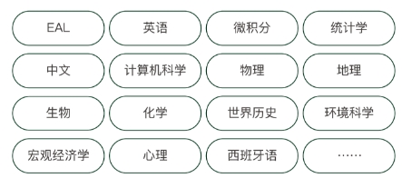 2025年青岛墨尔文中学招生简章 2025年青岛墨尔文中学招生简章