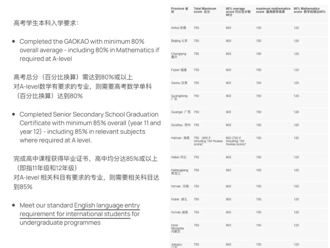 高考进入倒计时,艺术留学双保险攻略 高考进入倒计时,艺术留学双保险攻略