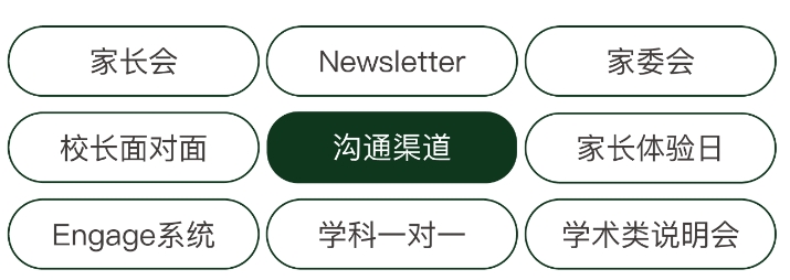 2025年青岛墨尔文中学招生简章 2025年青岛墨尔文中学招生简章