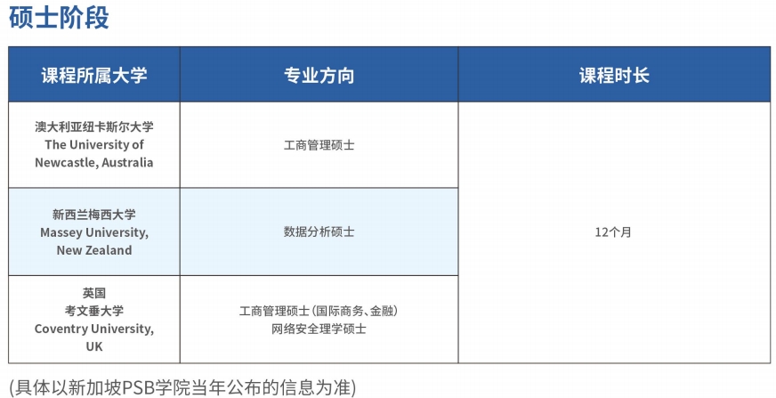招生简章 招生简章