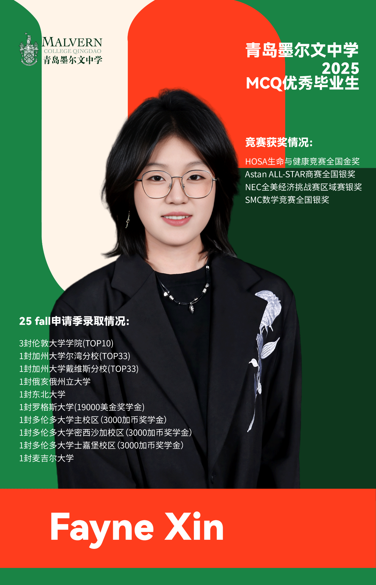 专访|狂揽12封世界名校OFFER、18w+奖学金,转轨成功的她有话说! 专访|狂揽12封世界名校OFFER、18w+奖学金,转轨成功的她有话说!