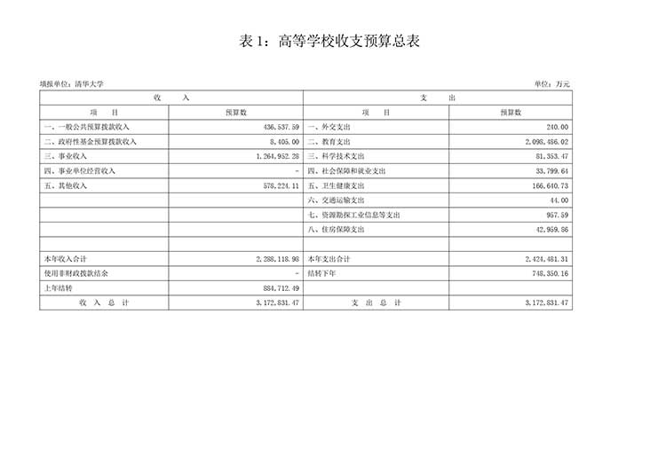 清华_page-0006