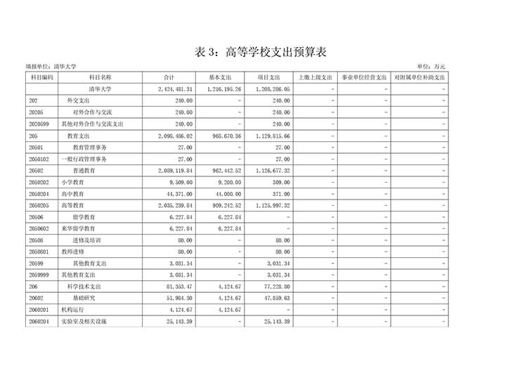 清华_page-0010