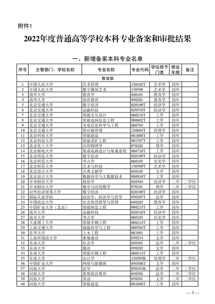图像 001