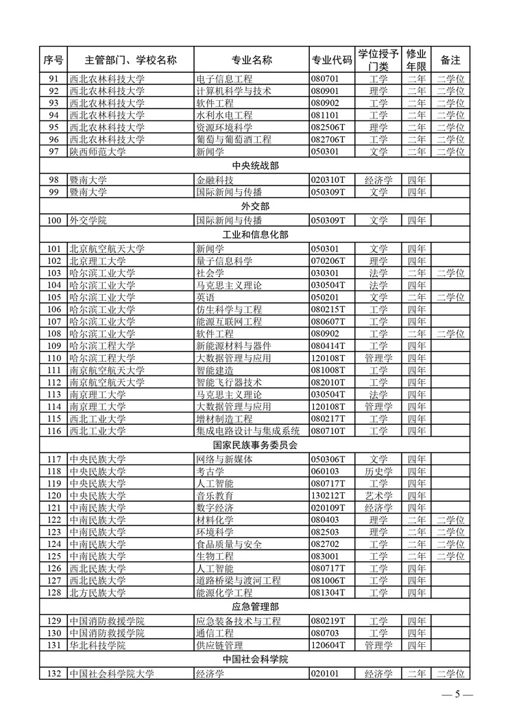 图像 003