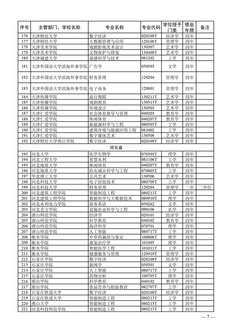 图像 005