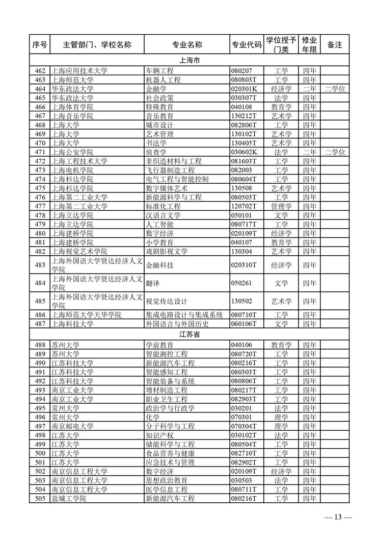 图像 011