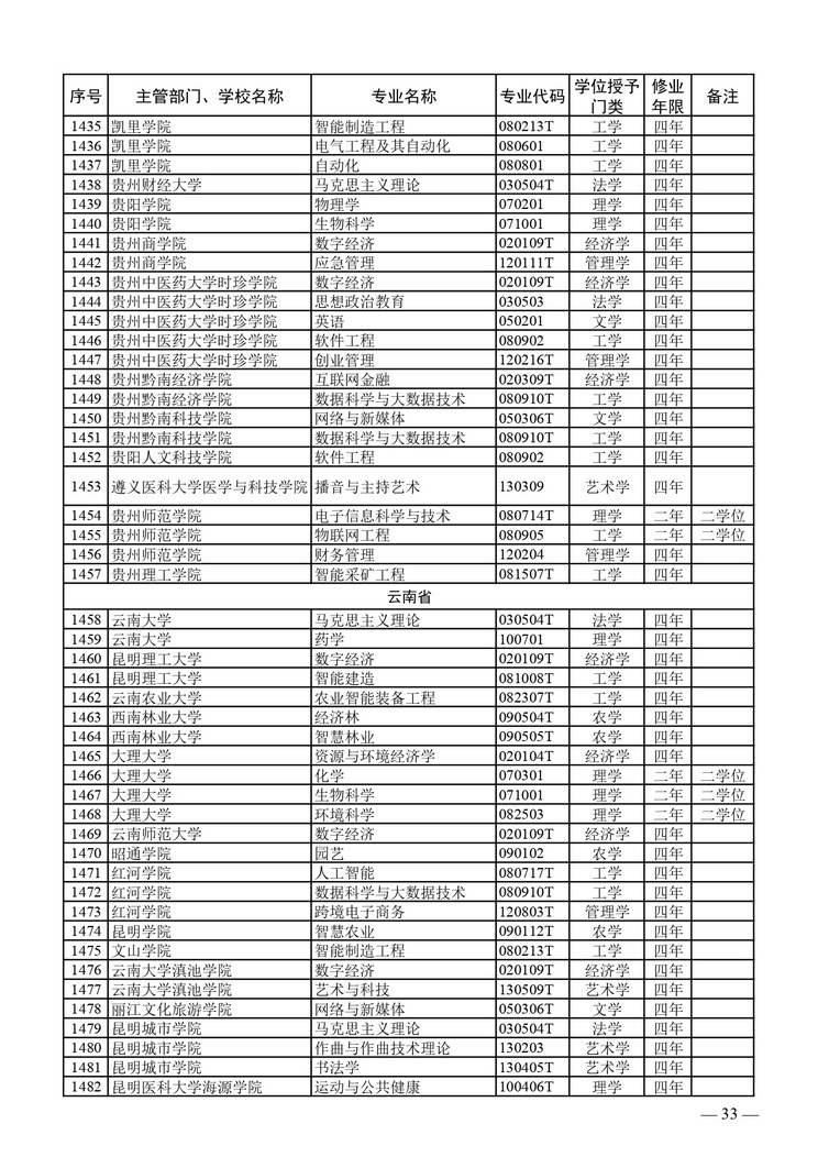 图像 031