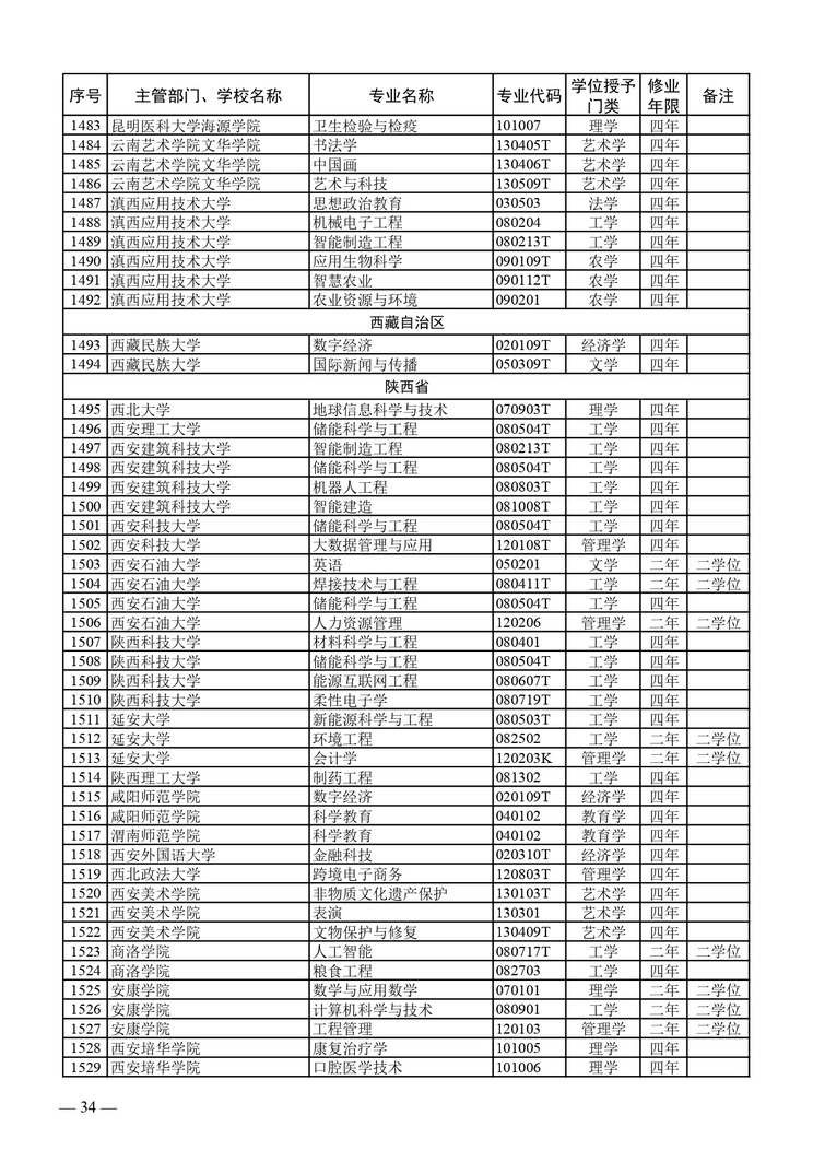 图像 032