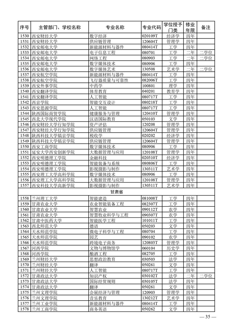 图像 033