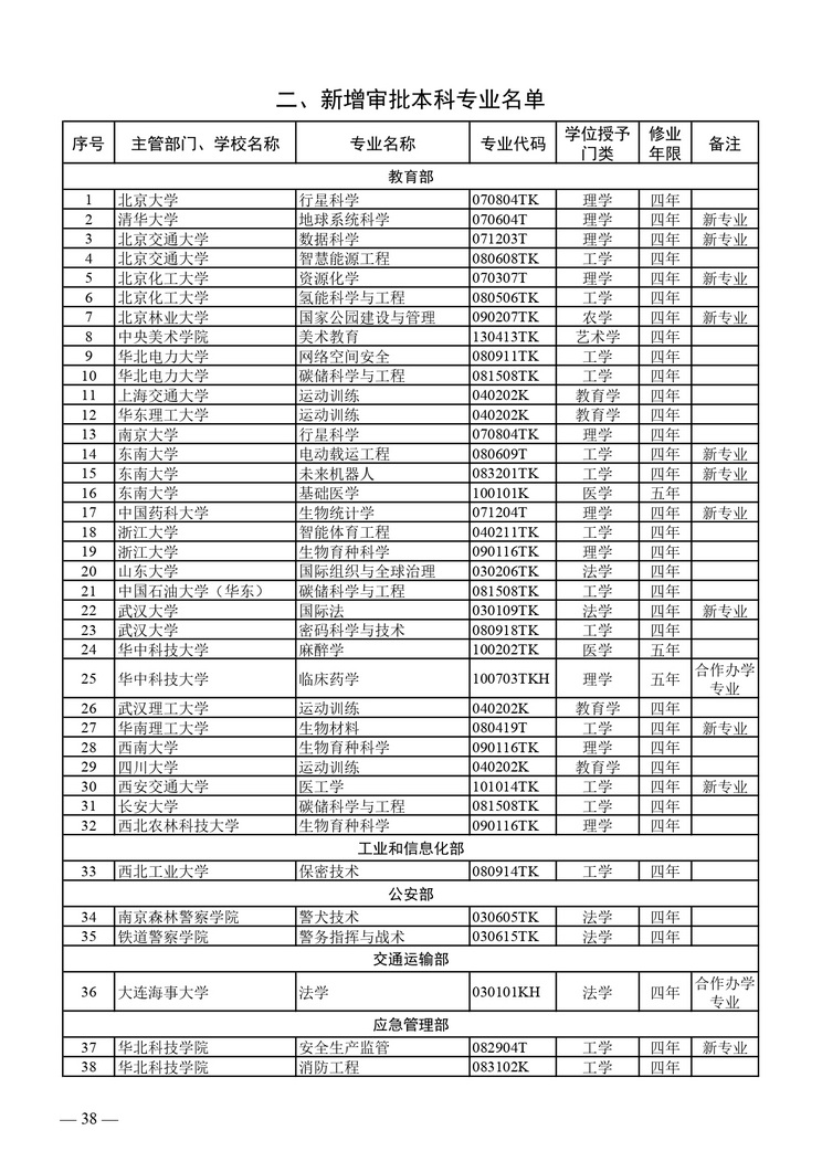 图像 036