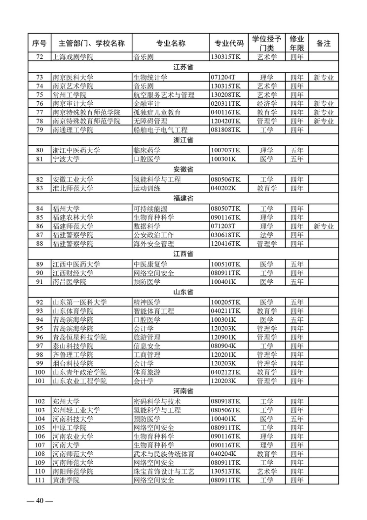 图像 038