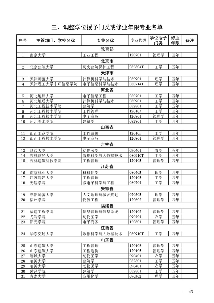 图像 041