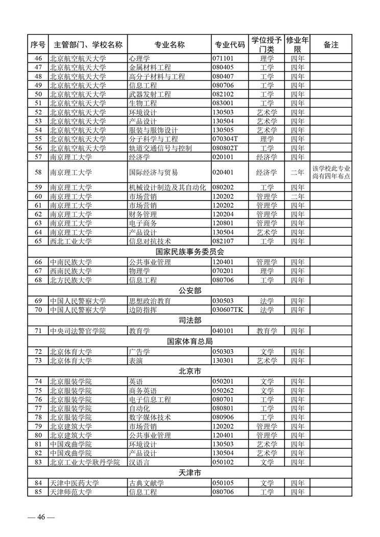 图像 044
