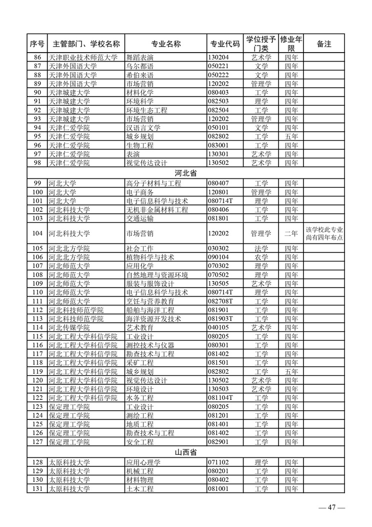 图像 045