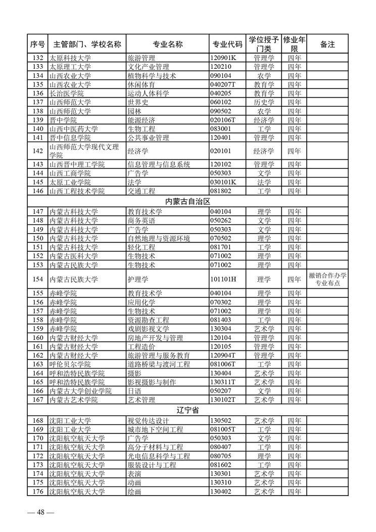 图像 046