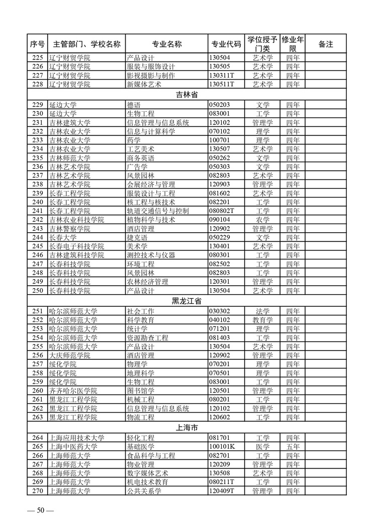 图像 048
