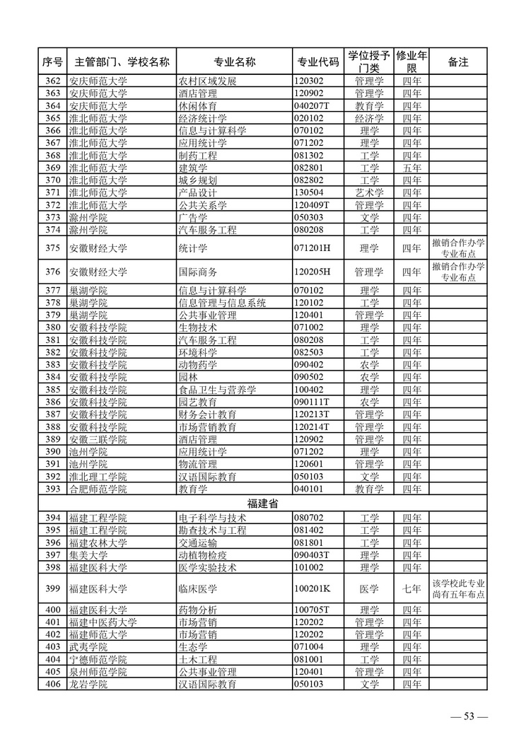 图像 051