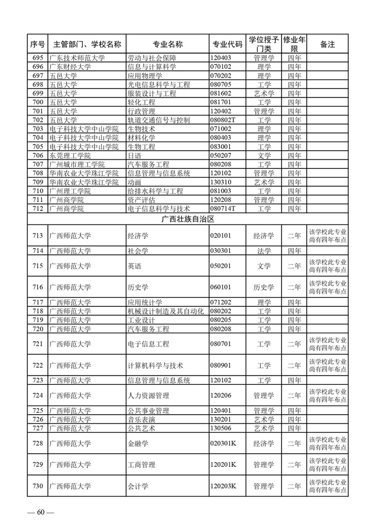 图像 058