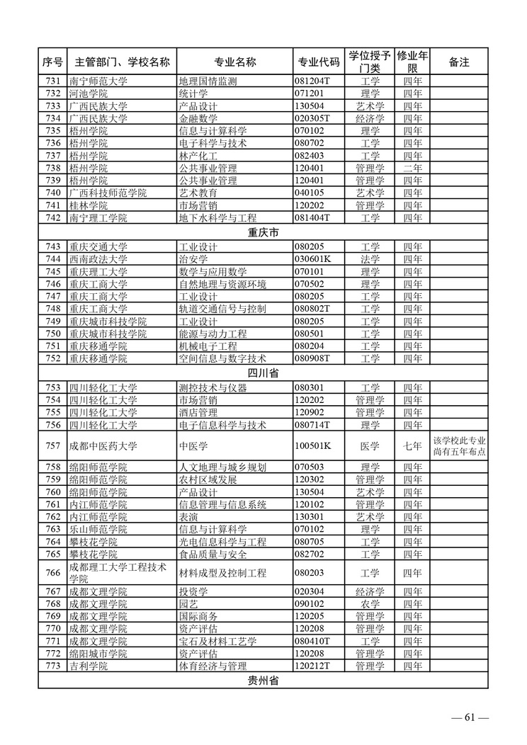 图像 059