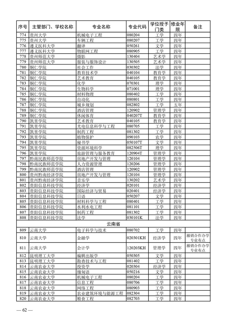 图像 060