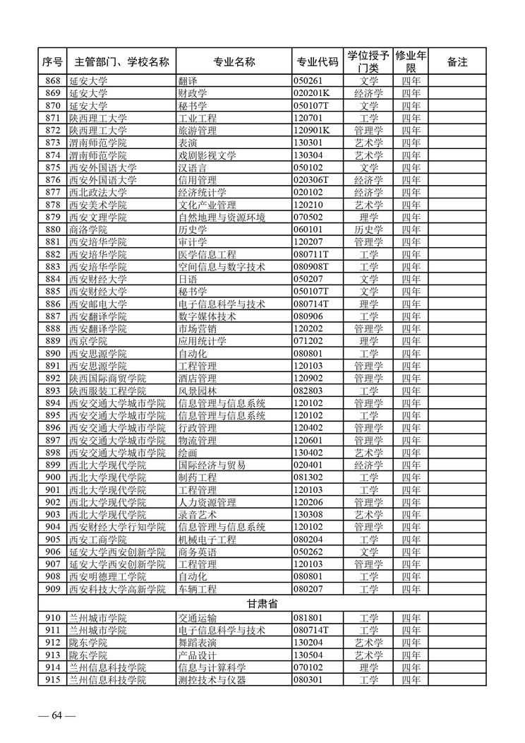 图像 062