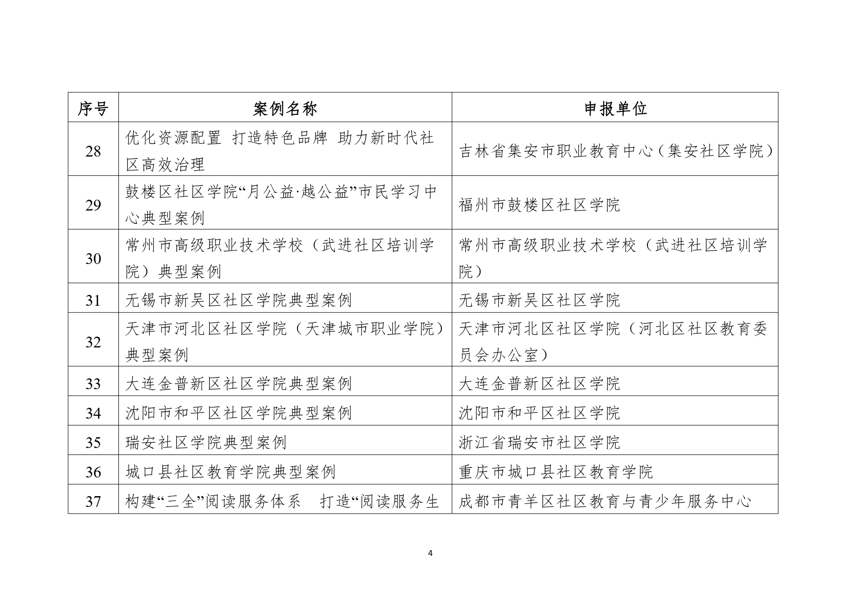 1_page-0004