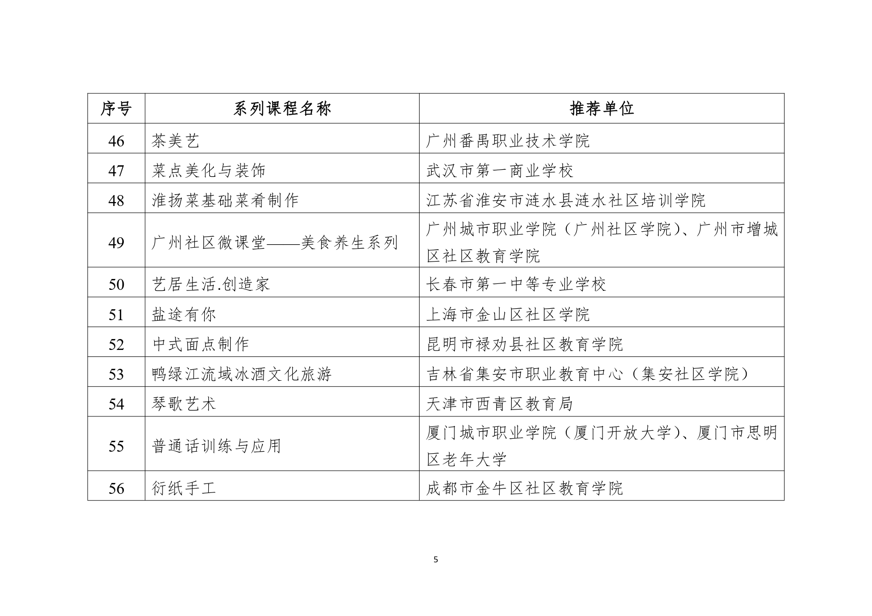 2_page-0005